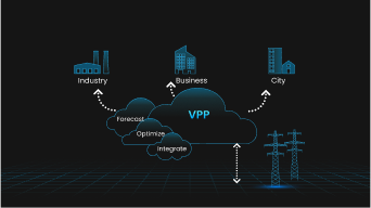 whes,solutions,commercial-industrial-ess