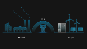 whes,solutions,commercial-industrial-ess